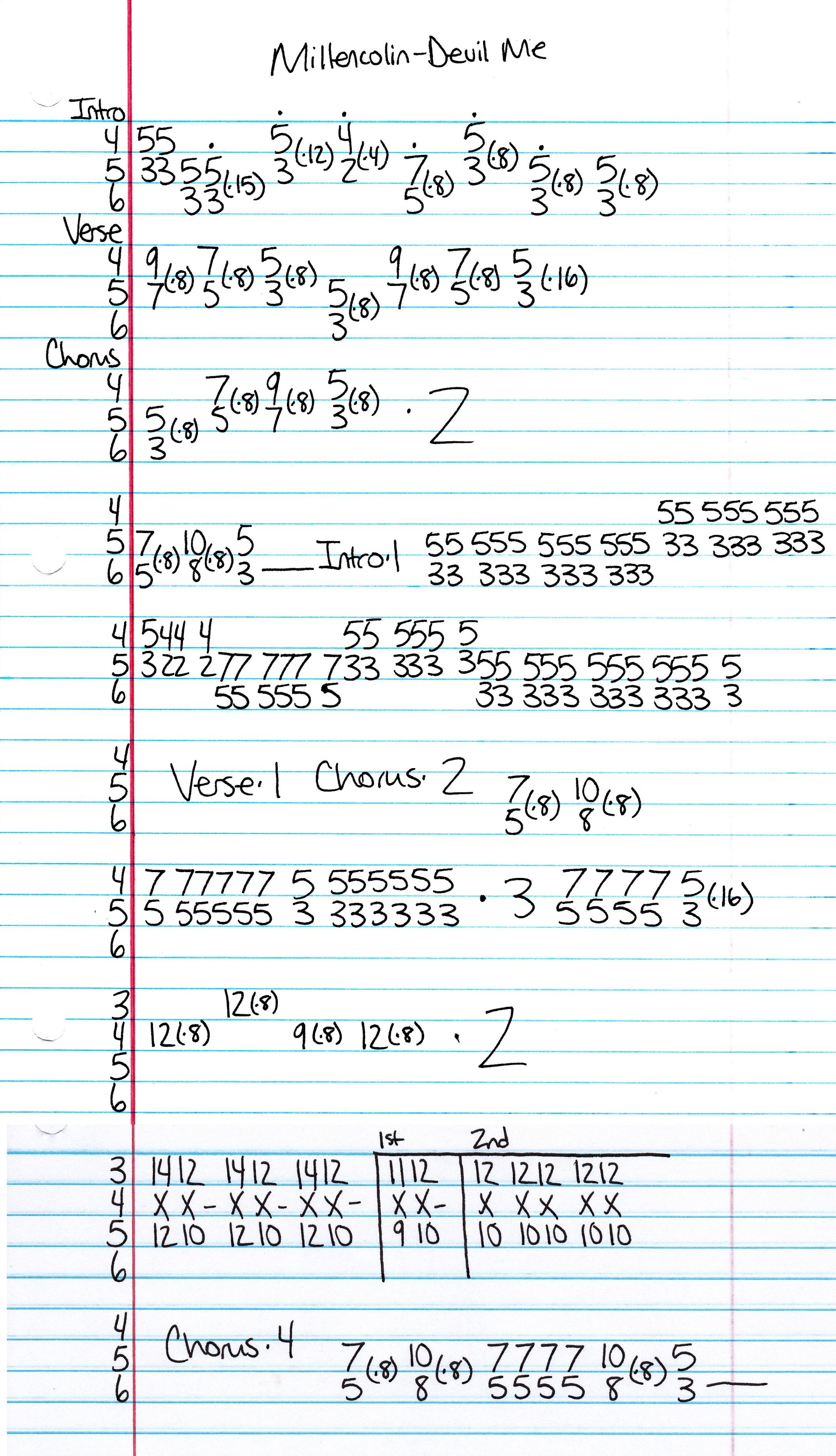 High quality guitar tab for Devil Me by Millencolin off of the album Pennybridge Pioneers. ***Complete and accurate guitar tab!***